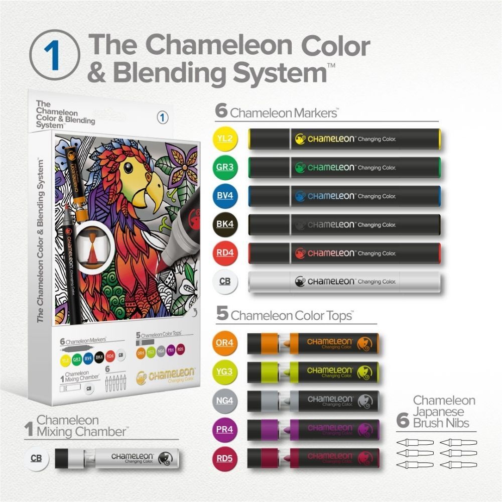 *Chameleon Colour & Blending System Marker Set 1
