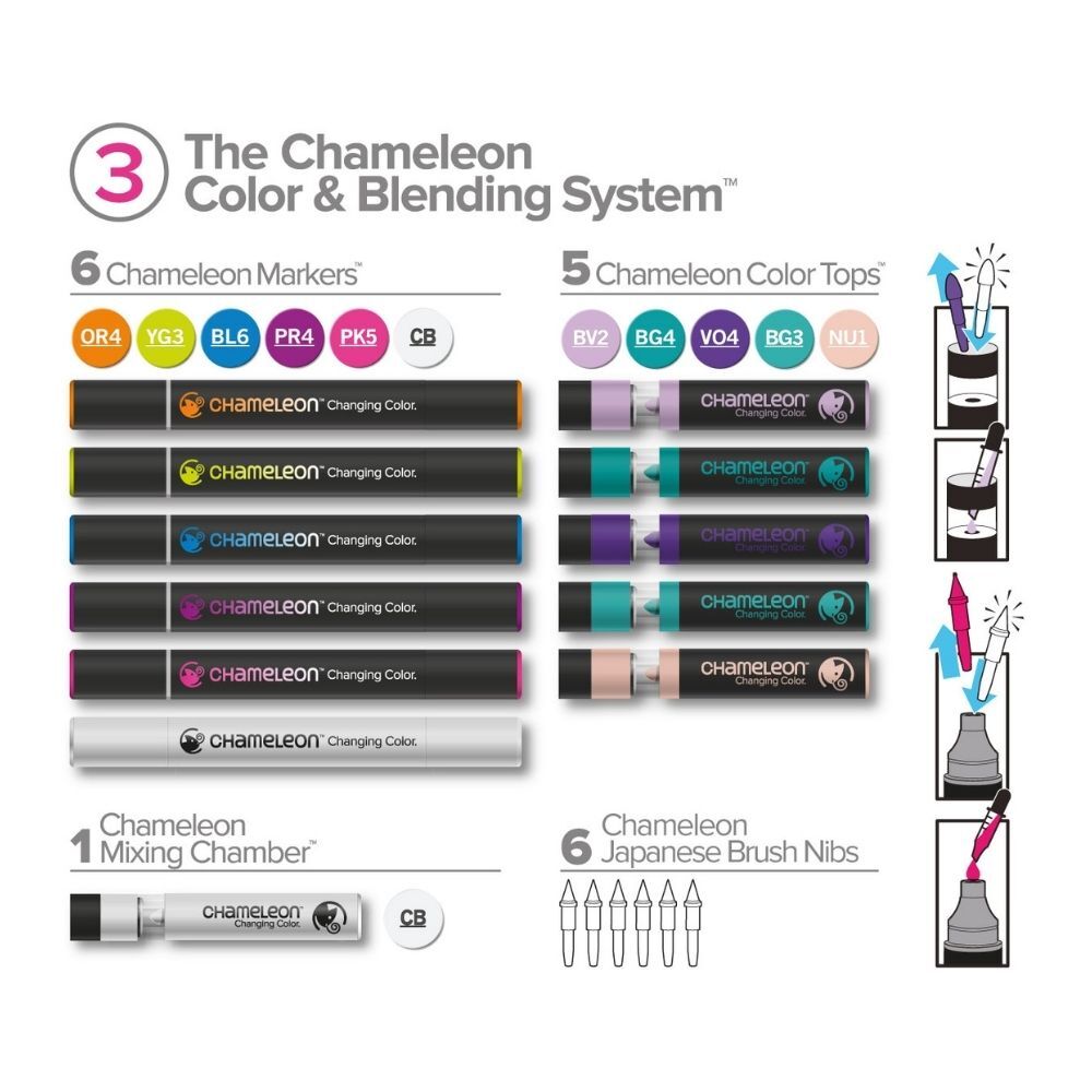 Chameleon Colour & Blending System Marker Set 3