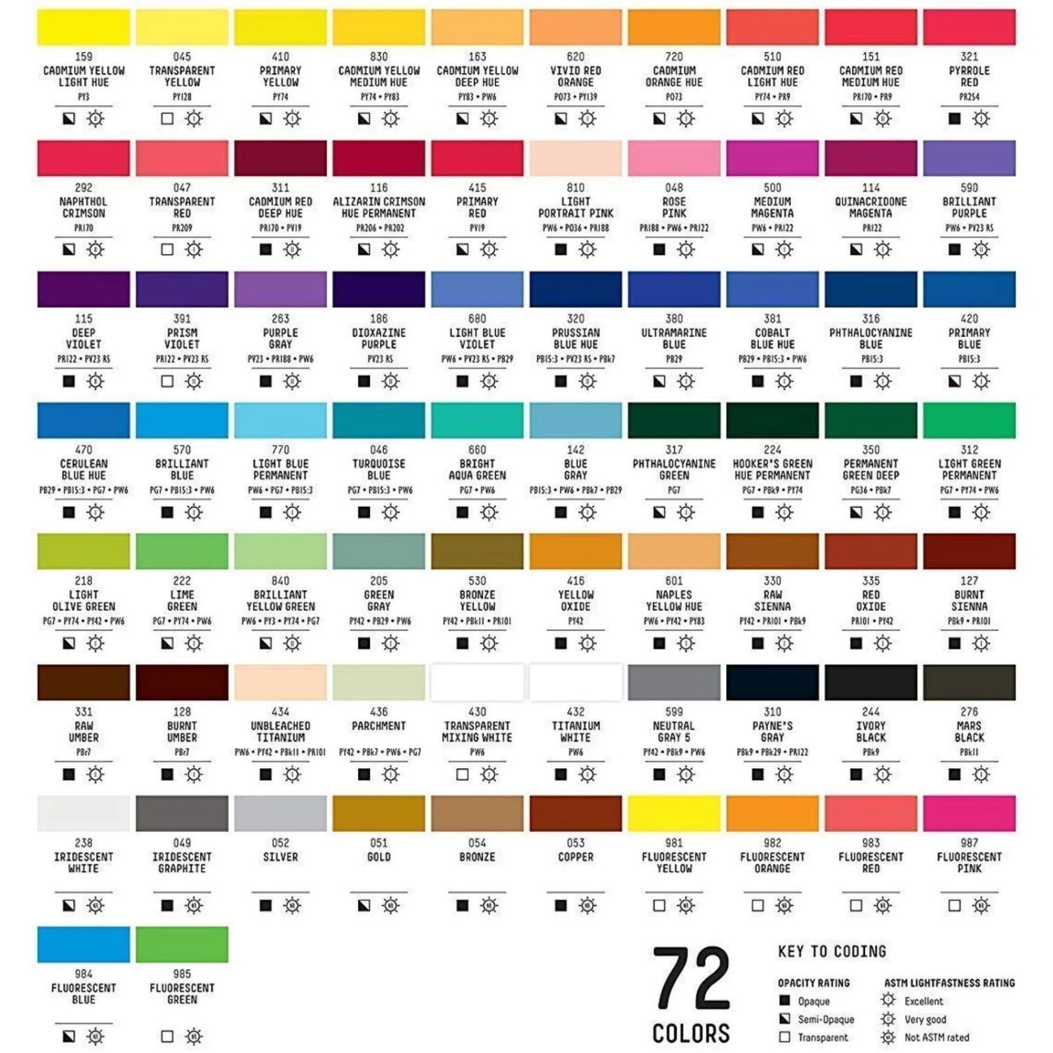 Liquitex Basics Acrylic Paint 118ml - Brilliant Yellow Green