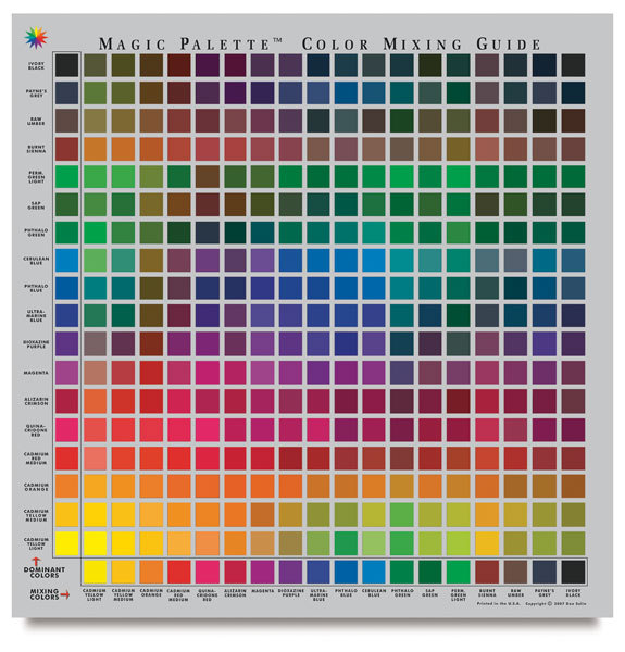 Colour Mixing Chart For Artists