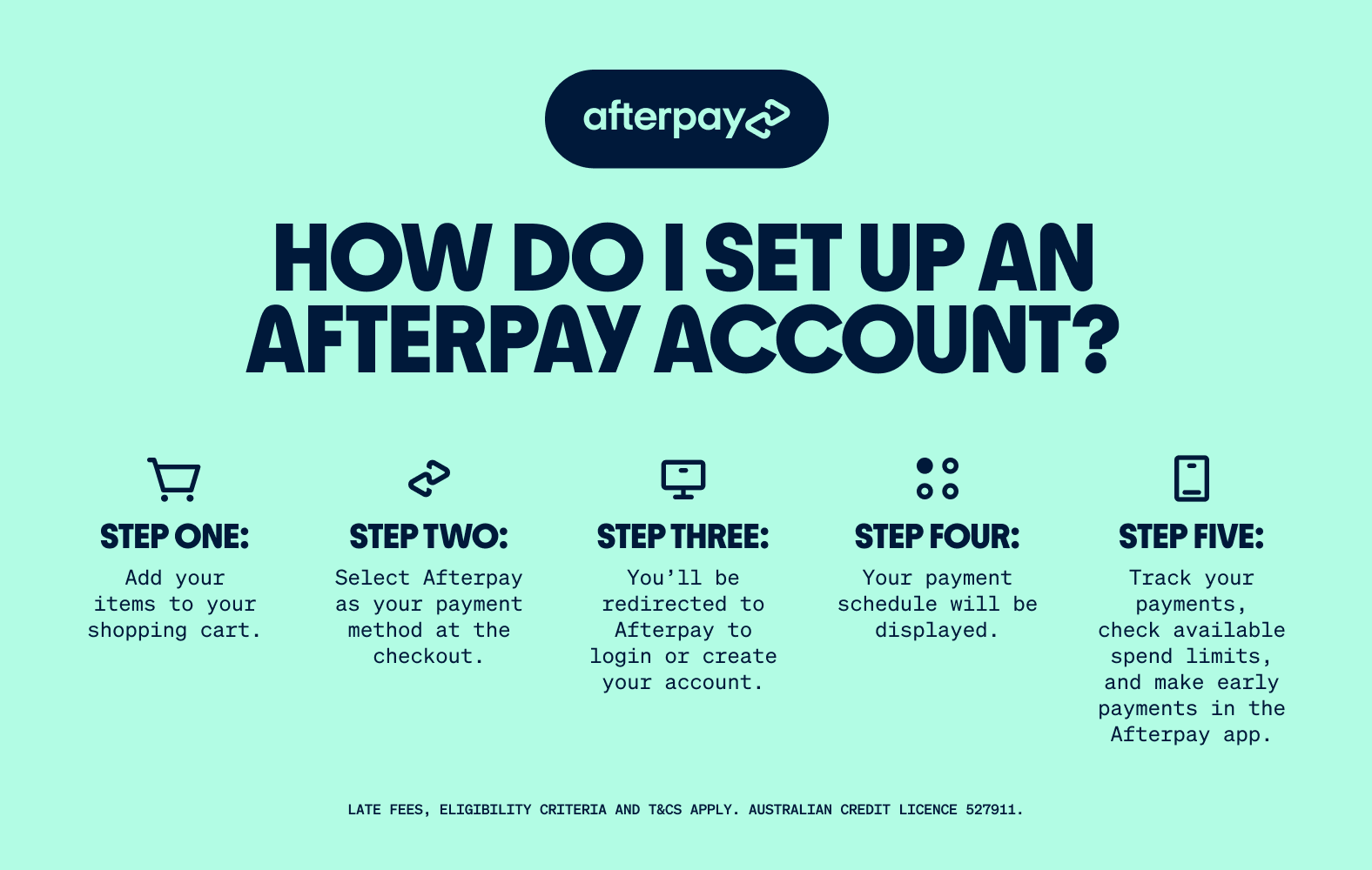 Afterpay Art Supplies