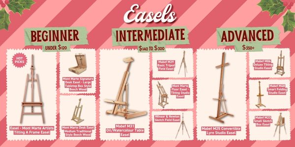 Easel gifts for painters, from Mont Marte desk and floor easels to Italian-made Mabef studio and field easels