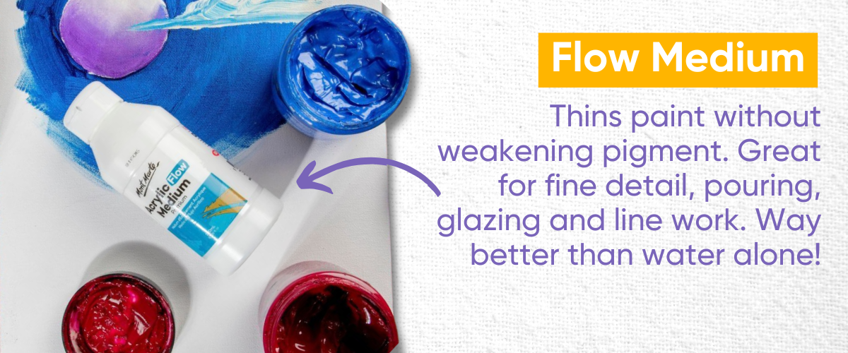 Flow medium for acrylic painting to improve blending, fluid lines, glazing and pouring techniques