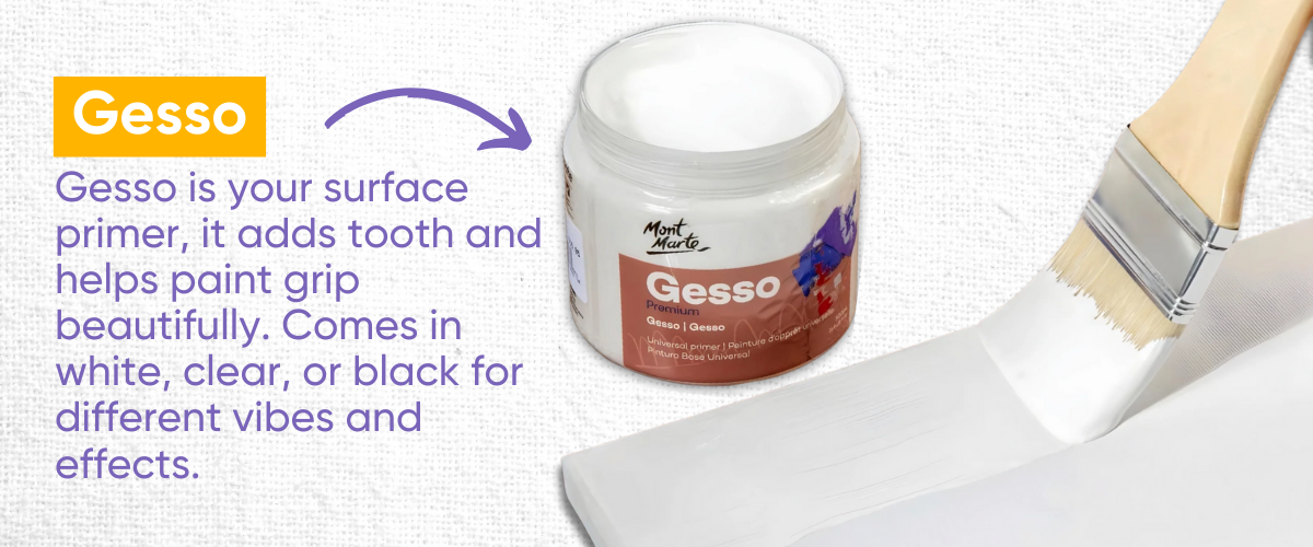 White, clear and black gesso primer for acrylic painting on canvas, wood and paper surfaces