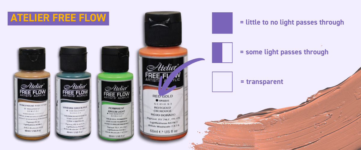 Atelier Free Flow acrylic paint range with transparency and fluid colour performance.