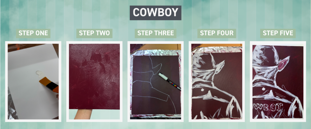 Step-by-step abstract cowboy painting using acrylic paint and Posca pen on canvas