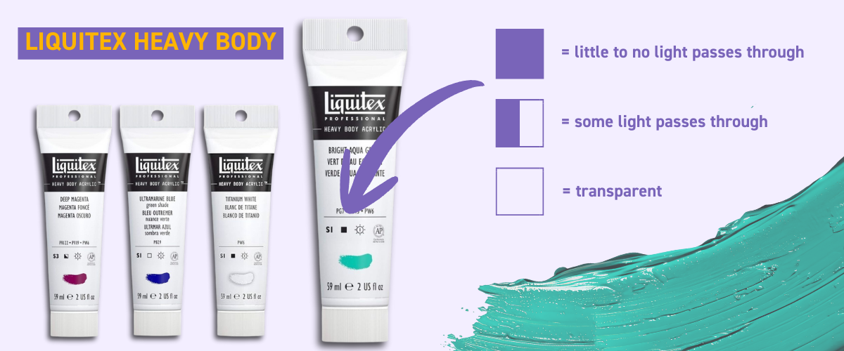 Liquitex Heavy Body professional acrylic paints showing transparency and texture details.