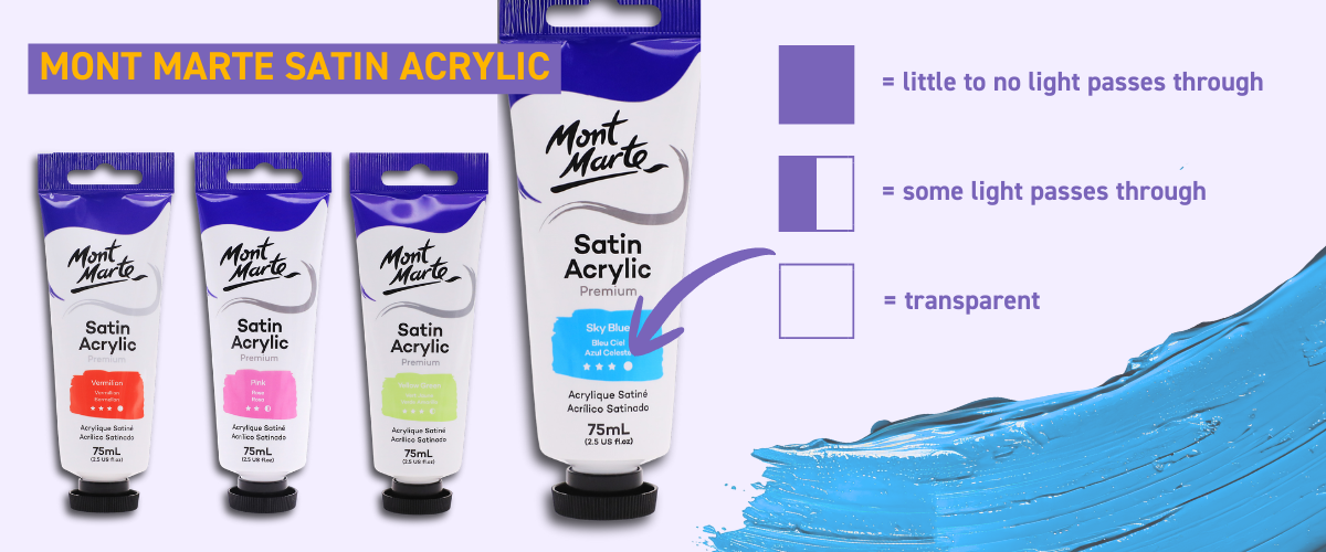 Mont Marte Satin Acrylic paint range featuring transparency and smooth satin finish.