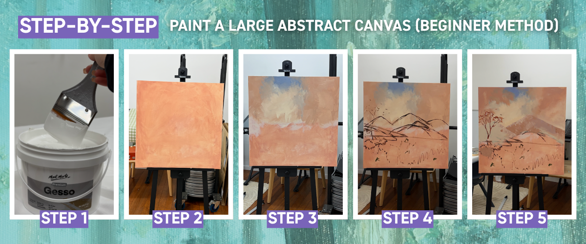 Five-panel step-by-step collage showing canvas priming through to early sky blocking for a large abstract landscape