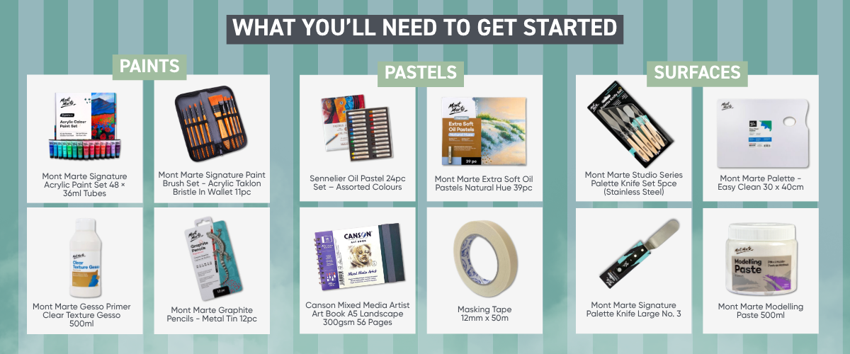 Beginner painting supplies including acrylic paint, brushes, canvas, gesso and palette for DIY wall art