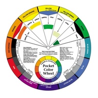 Colour Wheel 13cm Diameter